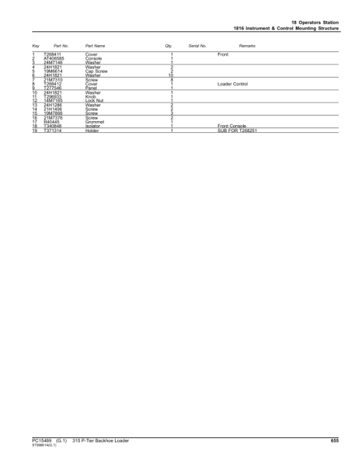 John Deere 315 P Backhoe Loaders (SN CA00001- & DA00001-) Parts Catalog Manual - PC15489 - Image 2