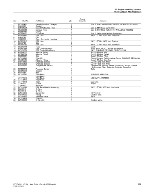 John Deere 444 P-TIER Gen A Loaders (SN 1DW444PA_ _L_18490) Parts Catalog Manual - PC15490 - Image 4