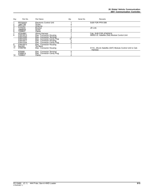 John Deere 444 P-TIER Gen A Loaders (SN 1DW444PA_ _L_18490) Parts Catalog Manual - PC15490 - Image 3