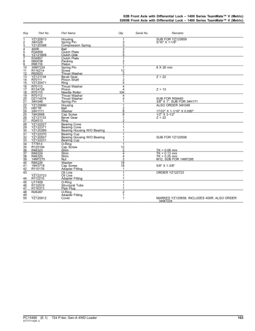 John Deere 724 P-TIER Loaders (SN 1DW724PA_L_18490) Parts Catalog Manual - PC15496 - Image 3