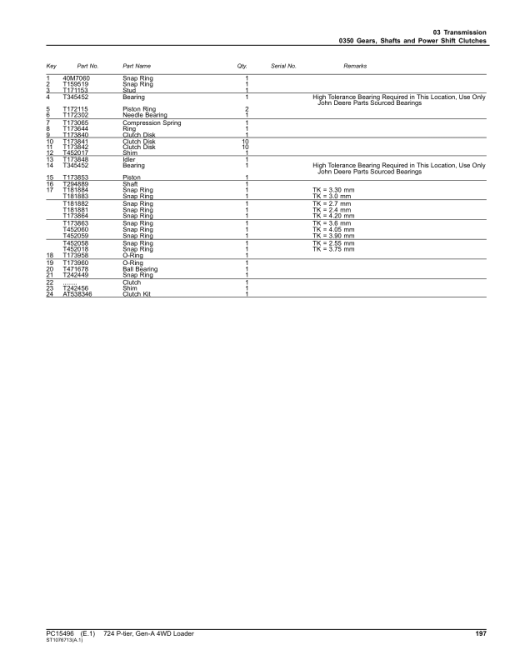 John Deere 724 P-TIER Loaders (SN 1DW724PA_L_18490) Parts Catalog Manual - PC15496 - Image 4