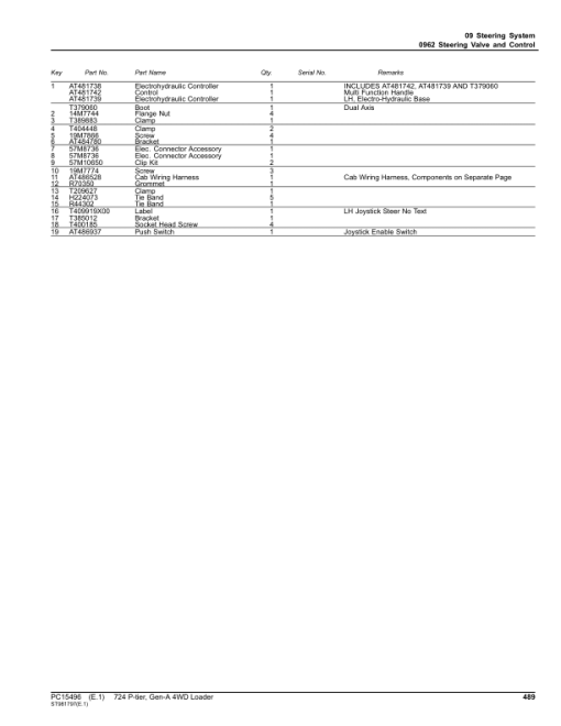 John Deere 724 P-TIER Loaders (SN 1DW724PA_L_18490) Parts Catalog Manual - PC15496 - Image 2