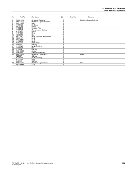 John Deere 310 G Backhoe Loaders (SN 1T0310GA_ _G_02265-) Parts Catalog Manual - PC15497 - Image 3