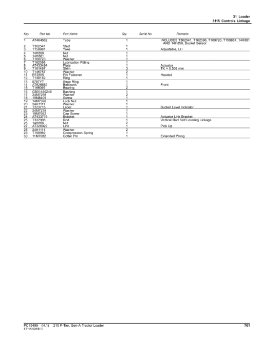 John Deere 210 P Backhoe Loaders (SN 1T0210PA_ _F_02265-) Parts Catalog Manual - PC15499 - Image 3