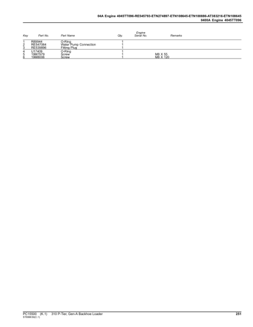 John Deere 310 P Backhoe Loaders (SN F_02265- & C_02265-) Parts Catalog Manual - PC15500 - Image 2