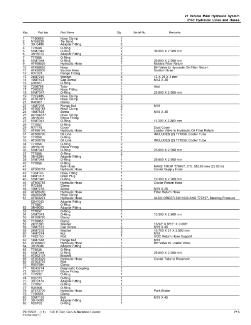 John Deere 320 P Backhoe Loaders (SN F_02265-) Parts Catalog Manual - PC15501 - Image 2