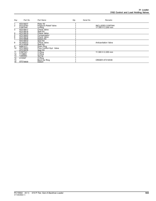 John Deere 410 P Backhoe Loaders (SN F_02265- & C_02265-) Parts Catalog Manual - PC15502 - Image 2