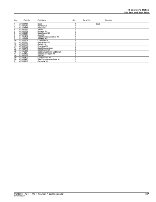 John Deere 710 P Backhoe Loaders (SN 1T0710PA_ _F_02265-) Parts Catalog Manual - PC15503 - Image 4