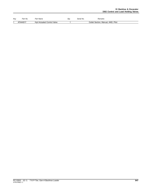 John Deere 710 P Backhoe Loaders (SN 1T0710PA_ _F_02265-) Parts Catalog Manual - PC15503 - Image 2