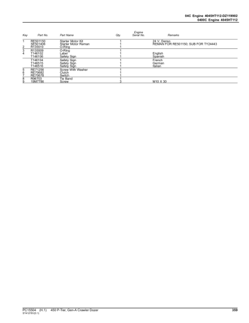 John Deere 450 P Crawler Dozers (SN D_018371 - & M_01837-) Parts Catalog Manual - PC15504 - Image 2