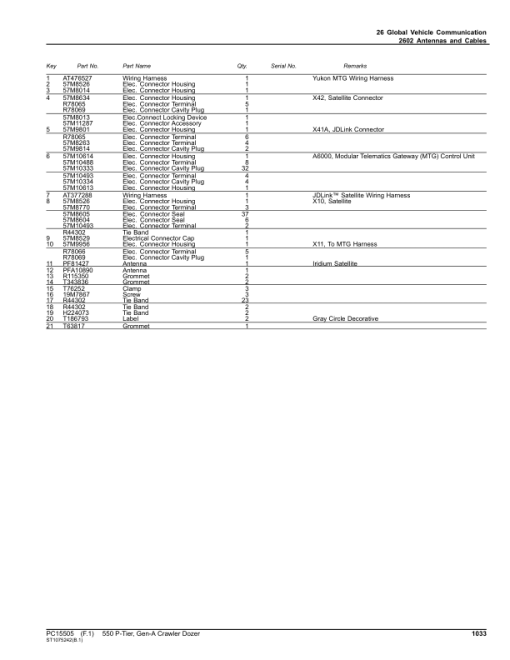 John Deere 550 P Crawler Dozers (SN D_018371- & M_01837-) Parts Catalog Manual - PC15505 - Image 3