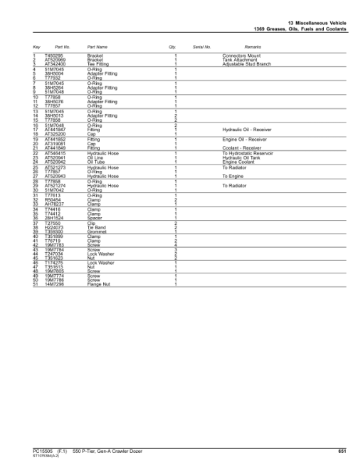 John Deere 550 P Crawler Dozers (SN D_018371- & M_01837-) Parts Catalog Manual - PC15505 - Image 4