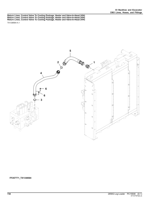 John Deere 2956G Log Loaders (SN 1FF2956G_ _F290001-) Parts Catalog Manual - PC15508 - Image 2