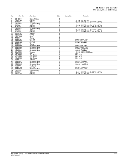 John Deere 310 P Backhoe Loaders (SN D_00001- & C_00001- & A_00001-) Parts Catalog Manual - PC15518 - Image 3