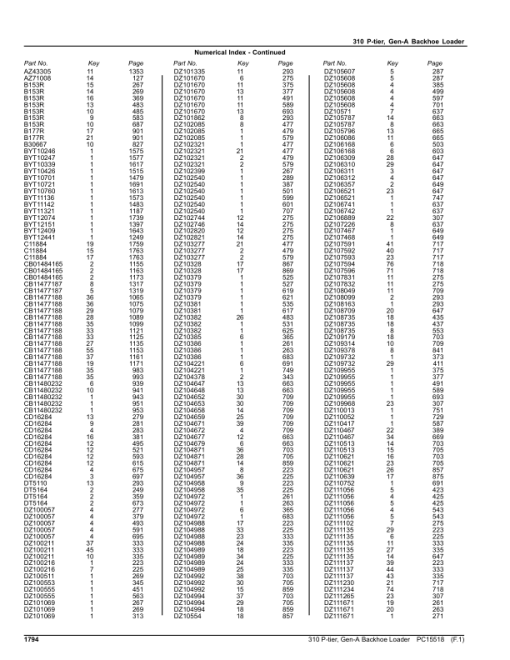 John Deere 310 P Backhoe Loaders (SN D_00001- & C_00001- & A_00001-) Parts Catalog Manual - PC15518 - Image 4