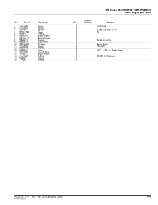 John Deere 310 P Backhoe Loaders (SN D_00001- & C_00001- & A_00001-) Parts Catalog Manual - PC15518 - Image 2