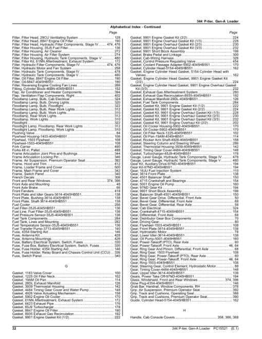 John Deere 344 P Loaders (SN 1LU344PA_ _B074883 -) Parts Catalog Manual - PC15521 - Image 4