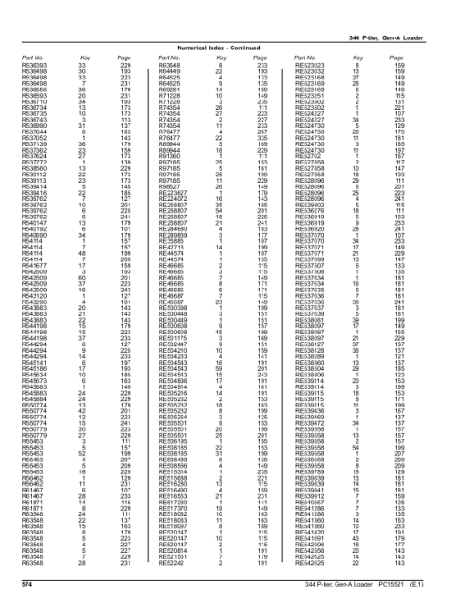 John Deere 344 P Loaders (SN 1LU344PA_ _B074883 -) Parts Catalog Manual - PC15521 - Image 3