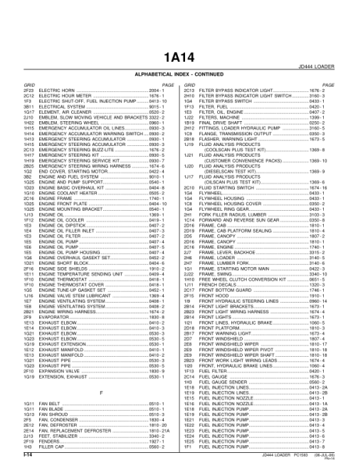 John Deere 444 Loaders Parts Catalog Manual - PC1583 - Image 2