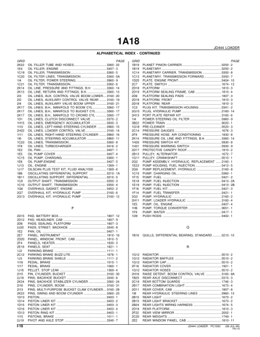 John Deere 444 Loaders Parts Catalog Manual - PC1583 - Image 4