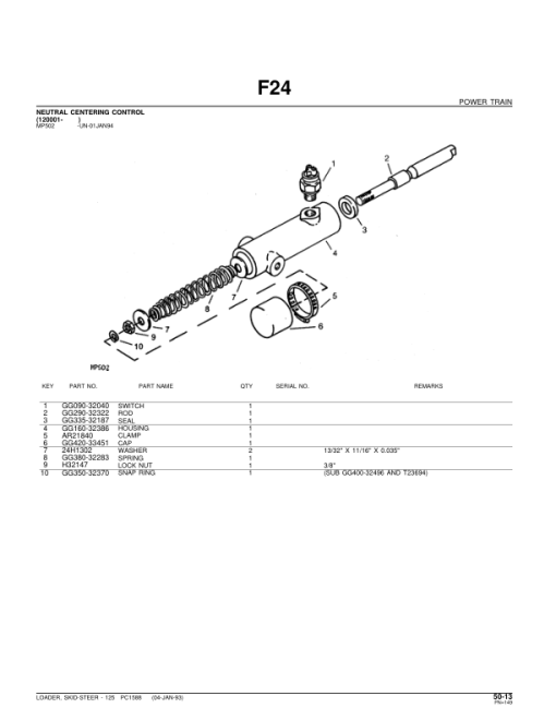 John Deere 125 Skid Steers Parts Catalog Manual - PC1588 - Image 4