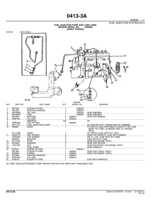 John Deere 860B Scrapers Parts Catalog Manual - PC1592 - Image 2