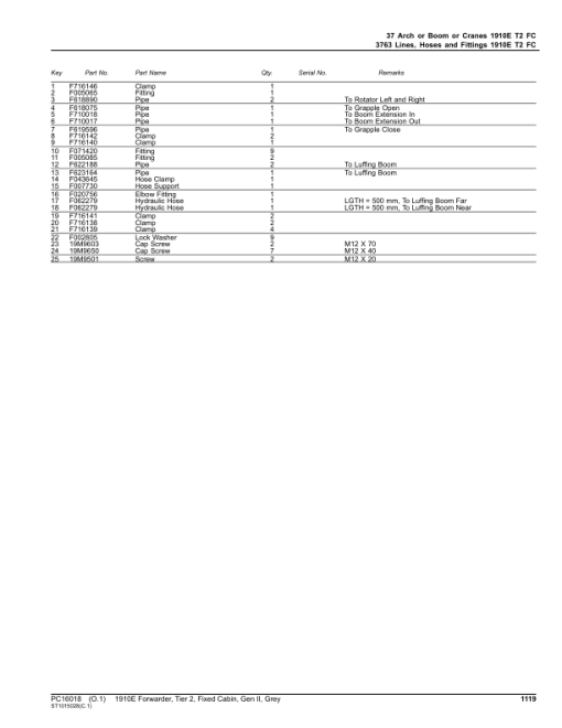 John Deere 1910E Forwarder, T2, Fixed Cabin, Gen II, Grey (SN C001884-) Parts Catalog Manual - PC16018 - Image 3