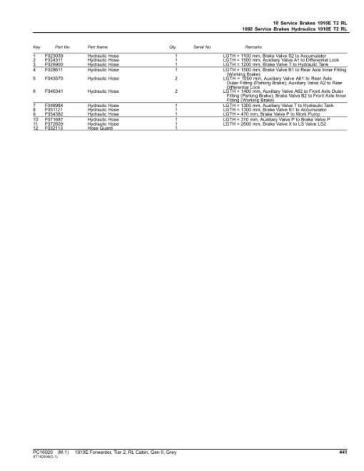 John Deere 1910E Forwarder, T2, RL Cabin, Gen II, Grey (SN C001884-) Parts Catalog Manual - PC16020 - Image 4