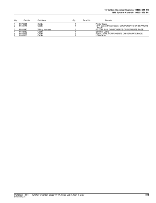 John Deere 1910G Forwarder, Stage V/FT4, Fixed Cabin, Gen II, Grey (L002340-) Parts Catalog Manual - PC16022 - Image 4