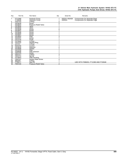 John Deere 1910G Forwarder, Stage V/FT4, Fixed Cabin, Gen II, Grey (L002340-) Parts Catalog Manual - PC16022 - Image 3