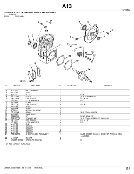 John Deere 60 Skid Steers Parts Catalog Manual - PC1615 - Image 3