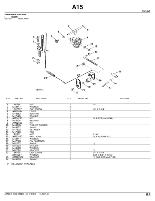 John Deere 60 Skid Steers Parts Catalog Manual - PC1615 - Image 2