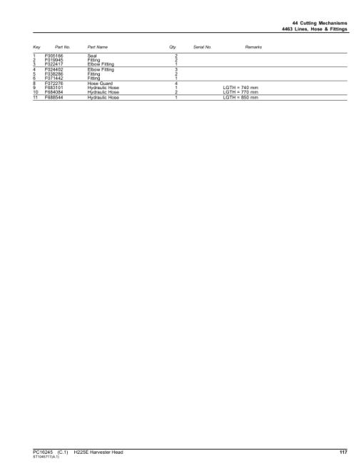 John Deere H225E Harvesting Heads (SN 1EJH225E_0000501) Parts Catalog Manual - PC16245 - Image 4