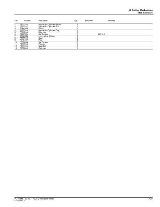 John Deere H225E Harvesting Heads (SN 1EJH225E_0000501) Parts Catalog Manual - PC16245 - Image 2