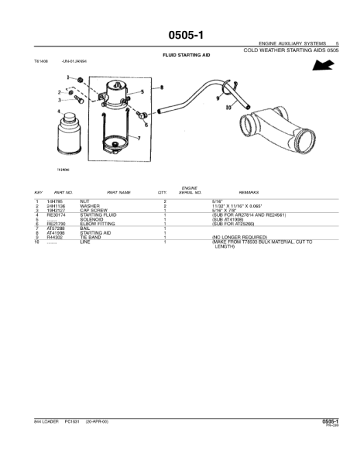 John Deere 844 Loaders Parts Catalog Manual - PC1631 - Image 4