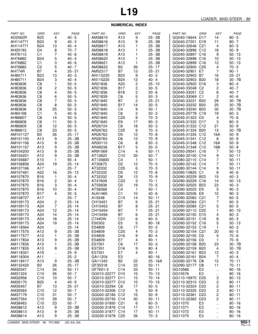 John Deere 90 Skid Steers Parts Catalog Manual - PC1682 - Image 2