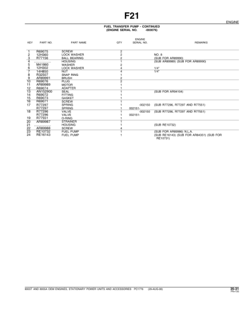 John Deere 8955, 8955A, 8955T Engines Parts Catalog Manual - PC1776 - Image 2