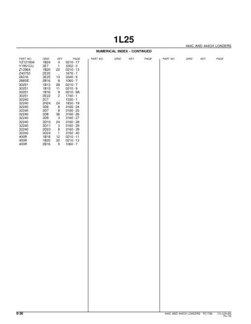 John Deere 444C, 444CH Loaders Parts Catalog Manual - PC1788 - Image 3