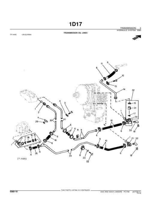 John Deere 444C, 444CH Loaders Parts Catalog Manual - PC1788 - Image 4