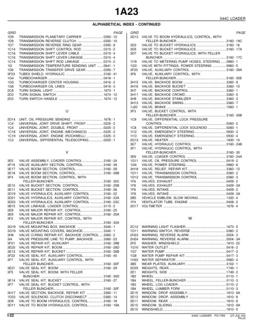 John Deere 544C Loaders Parts Catalog Manual - PC1789 - Image 4