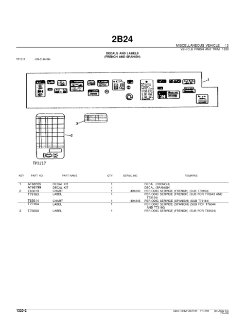 John Deere 646C Compactors Parts Catalog Manual - PC1791 - Image 3