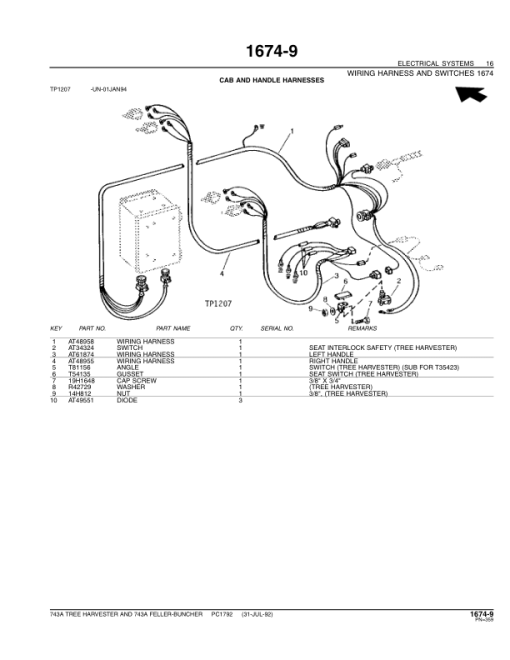 John Deere 743A Harvester Parts Catalog Manual - PC1792 - Image 4