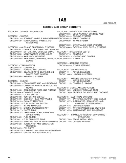 John Deere 480C Forklifts Parts Catalog Manual - PC1846 - Image 4