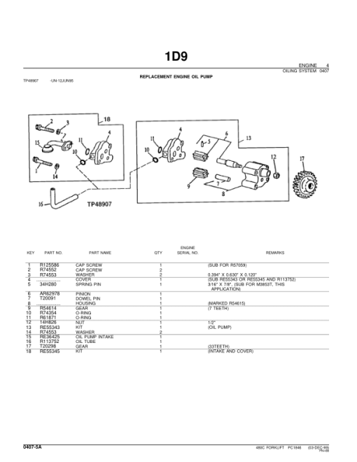 John Deere 480C Forklifts Parts Catalog Manual - PC1846 - Image 3