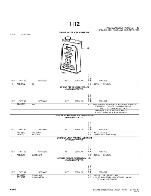 John Deere 310A, 310B Backhoes Parts Catalog Manual - PC1930 - Image 2