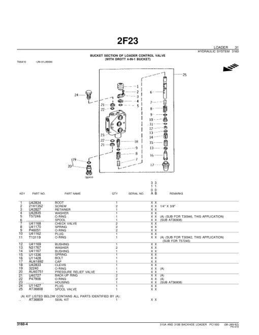 John Deere 310A, 310B Backhoes Parts Catalog Manual - PC1930 - Image 4