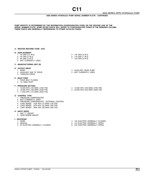 John Deere RADIAL Piston Pumps Parts Catalog Manual - PC2028 - Image 3