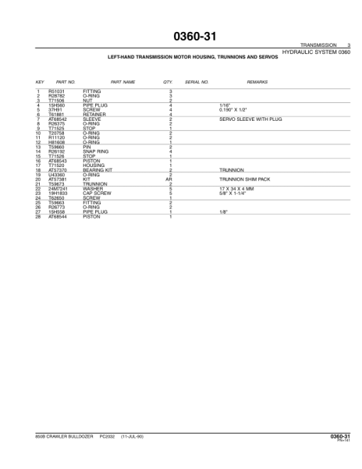 John Deere 850B Crawlers Parts Catalog Manual - PC2032 - Image 3