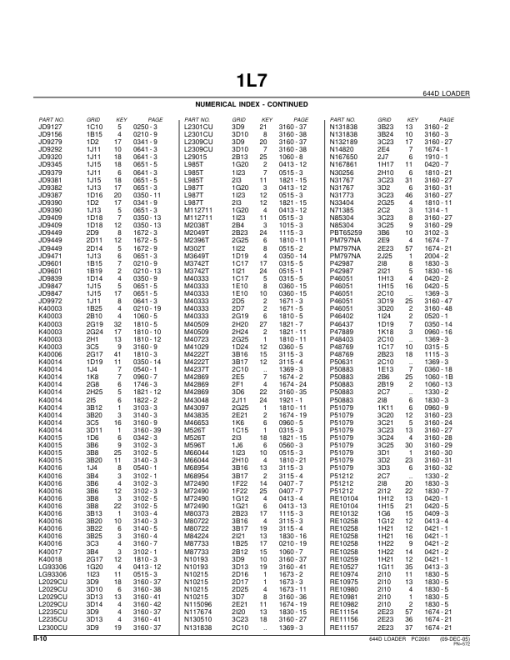 John Deere 644D Loaders Parts Catalog Manual - PC2061 - Image 2