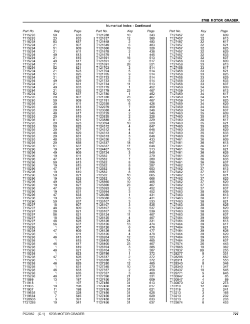 John Deere 570B Motor Graders Parts Catalog Manual - PC2062 - Image 2